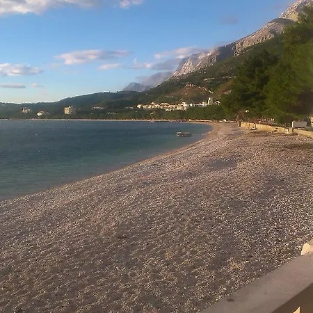 Malina Tucepi